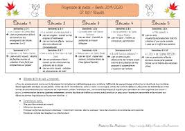Programmation Progression Poesie Cp 2019 2020