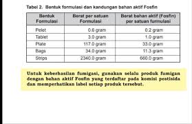 We did not find results for: Https Www Bukalapak Com P Mobil Part Dan Aksesoris Aksesoris Mobil Aksesoris Eksterior 1r2lwda Jual Limited Db Killer Knalpot Nobi Nob1 Semua Tipe Termurah 2019 07 05 0 5 Https Www Bukalapak Com P Fashion Pria Jam Tangan 171 1r2lwdz Jual Stok