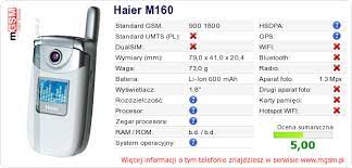 Haier M160 specs, faq, comparisons