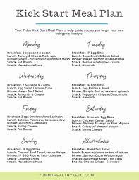 Printable (pdf) low carb keto meal plan. 7 Day Kick Start Meal Plan Yummy Healthy Keto