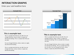 Interactive Graphs Data Driven