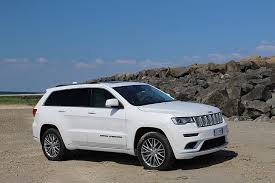 2016 Cherokee Grand Jeep Summit Hd Wallpaper Wallpaperbetter