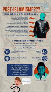 Pin Di Infografik Liputan Mendalam