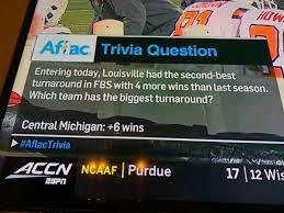 Aflac trivia question for the day. Aflactrivia Twitter Search