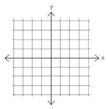 x and y chart blank bedowntowndaytona com