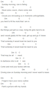 Maroon 5 Sunday Morning Chords Guitar Chords For Songs Ukulele Music Ukulele