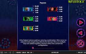What color is a carrot? Beetlejuice Megaways Barcrest Slot Review Aboutslots