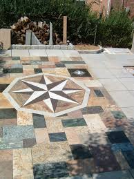 Pin On Great Outdoor Spaces