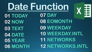 How To Use Date Function In Excel In 2020 Excel Tutorials Excel Formula Function
