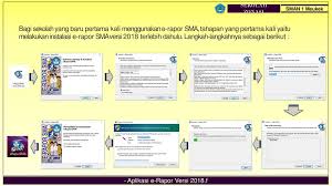 Dapodik, singkatan dari dapa pokok pendidikan. Aplikasi E Rapor Sma E Rapor Sma Versi 2018 F Ppt Download