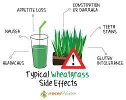Pin On Juicing For Better Health