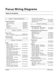 Our most popular manual is the ford focus 2002 wiring diagram pdf. Electric Diagrams Ford Focus 2 Pdf Lighting Wheeled Vehicles