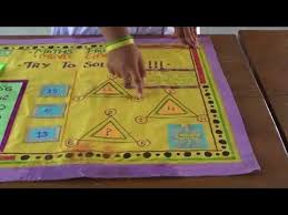Working Model Of Maths Maths Project Lcm Youtube Math Projects Math Math Models
