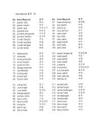 Kata Majmuk 2 For Primary 2 3 Malay Language Preschool Activity Primary School