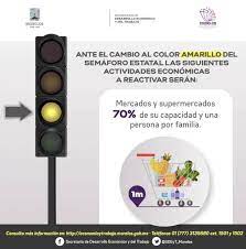 Morelos Cambiara A Semaforo Amarillo El 14 De Septiembre El Sol De Cuernavaca Noticias Locales Policiacas Sobre Mexico Morelos Y El Mundo