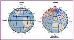 Maybe you would like to learn more about one of these? Latitud Y Longitud