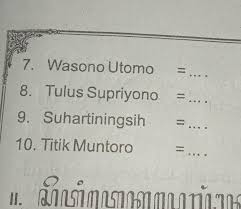 Tulisen nganggo aksara murda prabu suyudana. Tulisen Nganggo Aksara Murda 1 Wasono Utomo 2 Tulus Supriyono 3 Suhartiningsih 4 Titik Muntoro Brainly Co Id