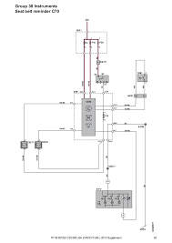 2000 volvo s40/v40 wiring diagrams en; Diagram Wiring Diagram Volvo S40 1997 Full Version Hd Quality S40 1997 Influencediagram Potrosuaemfc Mx