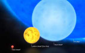Saat bintang bersembunyi berharap sunyi sendiri. Yellow Bintang Contoh Perbezaan Dalam Bintang Warna