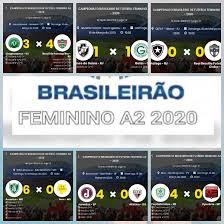 Esmac perde e dá adeus a final do brasileiro feminino a2. Brasileirao Feminino Serie A2 Poltrona Futebol Debate Facebook