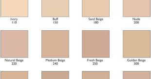 Corrector Makeup Revlon Colorstay Foundation Shades Chart