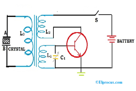 A piezoelectric sensor is connected with the ac input legs of the bridge. Piezoelectric Transducer Working Circuit Advantages Applications