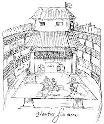 English Renaissance Theatre Wikipedia