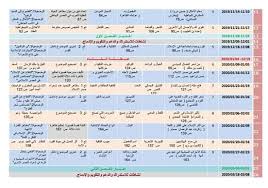 التوزيع السنوي في اللغة العربية وادابها للسنة اولى ثانوي جذع مشترك اداب 2019 2020