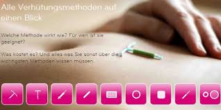 Die sicherheit der spirale ist so hoch wie die der pille. Verhutung Kann Ich Trotz Spirale Schwanger Werden Wunderweib
