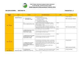 Rpt t5 matematik tambahan 2019. Dapatkan Rpt Matematik Tingkatan 2 Yang Power Khas Untuk Para Guru Dapatkan Pendidikan Abad Ke 21