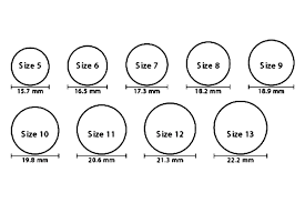 most popular jewelry mens ring size chart