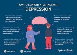 We did not find results for: Supporting A Partner With Depression Relationships Australia Qld