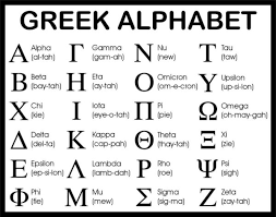 So weird seeing these words written in english pronunciation greek phrases, tuesday wednesday. Mygreektutor The Greek Alpabet Pronunciation Guide