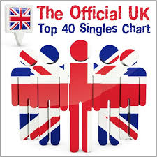 The Official Uk Top 40 Singles Chart 19th May 2017 Mp3