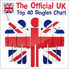 the official uk top 40 singles chart 19th may 2017 mp3