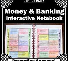 Personal Financial Literacy Money Banking Activity Quiz Digital Or Print Special Education Math Vocabulary Interactive Notebook Life Skills Classroom