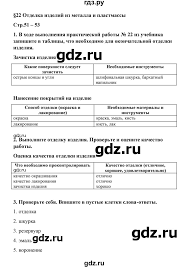 Гдз по технологии 6 класс учебник