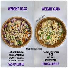 Pin On Food 10