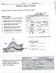 32 The Relative Age Of Rocks Worksheet Answers Free Worksheet Spreadsheet