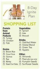 11 Best Xyngular 8 Day Images On Pinterest Healthy Eating Habits Healthy Diet Tips Xyngular 8 Day Challenge How To Plan