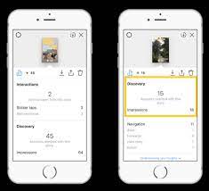 The list gives creators an idea not instagram uses the story viewer order to help creators gauge the level of interest each viewer has in their content. Instagram Story Views Order The Algorithm Earthweb