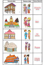 Maybe you would like to learn more about one of these? Lengkap Kunci Jawaban Halaman 151 152 154 155 156 159 Tema 8 Kelas 3 Sd Buku Siswa Tematik Pembelajaran 6 Pojok Edukasi