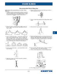 Chain Slings Manualzz Com