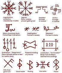 Rune Charms For Warriors And For Peace Opinion Liberal Before It S News Viking Symbols Norse Symbols Rune Tattoo