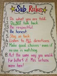 Mrs Terhunes First Grade Site Anchor Charts School