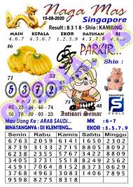 1 New Message Kode Syair Singapore 15 Agustus 2020 Forum Syair Togel Hongkong Singapura Sydney