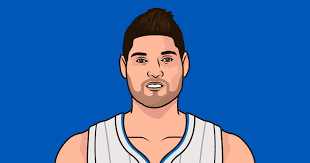 Center nikola vucevic has played 10 seasons for the magic and 76ers. Nikola Vucevic Career Stats Statmuse
