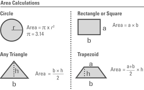 Measurements Conversions And Formulas Pesticide