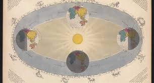 Either of the two occasions in the year when the sun is directly above either the furthest point…. Equinox And Solstice What Is The Reason For The Season 360 On History