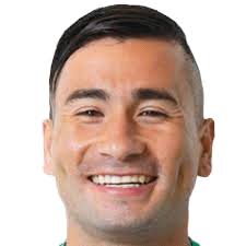 چهارده بازیکن :: Jean David Meneses Villarroel